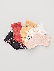 Chaussettes Bebe Bebe Taille 19 22 Kiabi