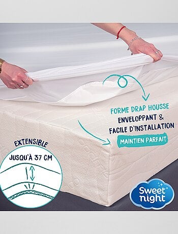 Protège matelas imperméable