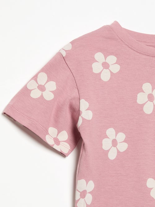 2-delige pyjamashort van bedrukt jerseytricot - Kiabi 2-delige pyjamashort van bedrukt jerseytricot - Kiabi