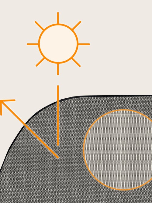 2 x Pare-Soleil de voiture 65x100 cm LIONELO - Couvre 100% de la fenêtre - Universel - Protection UV - Kiabi 2 x Pare-Soleil de voiture 65x100 cm LIONELO - Couvre 100% de la fenêtre - Universel - Protection UV - Kiabi