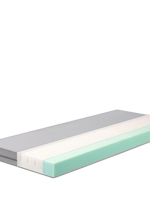 Ademend babymatras met afneembare hoes 'Safe Asleep®' Air Balance Premiummesh - ROBA - Kiabi