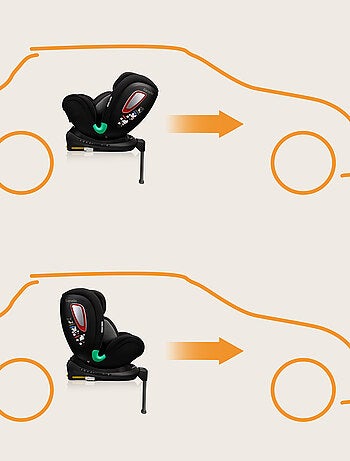 Autostoel 0+/1 LIONELO Antoon Plus i-Size – 360° draaibare basis – ISOFIX – 40-105 cm