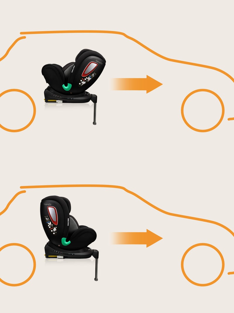 Autostoel 0+/1 LIONELO Antoon Plus i-Size – 360° draaibare basis – ISOFIX – 40-105 cm Zwart - Kiabi