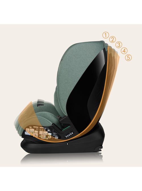 Autostoel 76-150cm LIONELO Lavender i-Size - ISOFIX - Ventilatie - Groep 1/2/3 - Kiabi Autostoel 76-150cm LIONELO Lavender i-Size - ISOFIX - Ventilatie - Groep 1/2/3 - Kiabi
