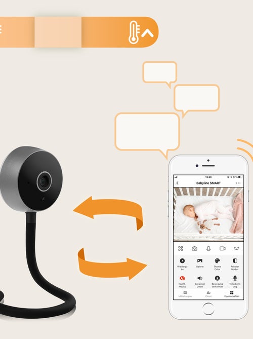 Babyfoon LIONELO Babyline Smart – HD – Wi-Fi – Tweerichtingscommunicatie – Nachtzicht – USB - Kiabi Babyfoon LIONELO Babyline Smart – HD – Wi-Fi – Tweerichtingscommunicatie – Nachtzicht – USB - Kiabi