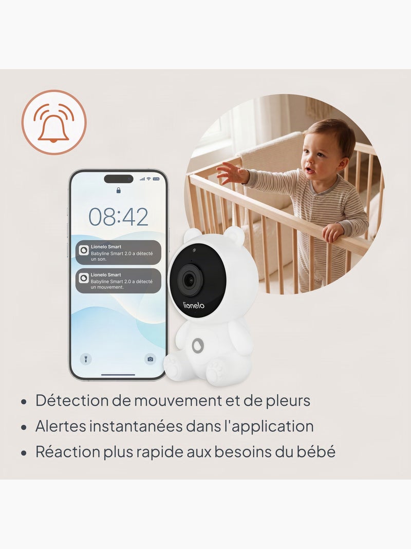 Babyphone vidéo lionelo babyline 2.0 - wifi - audio bidirectionnel - vision nocturne - berceuses Blanc Vert Noir - Kiabi