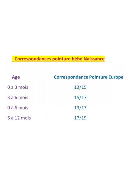 Babyschoentjes licence fantaisie - Kiabi Babyschoentjes licence fantaisie - Kiabi