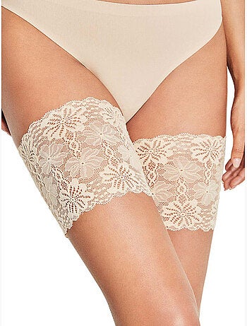 Bandes élastiques anti-frottement cuisses