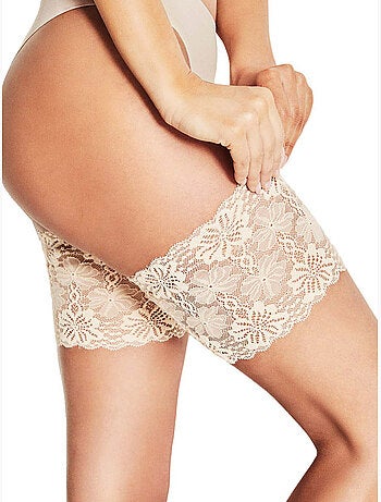 Bandes élastiques anti-frottement cuisses