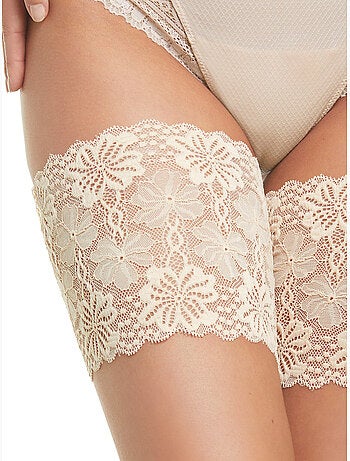 Bandes élastiques anti-frottement cuisses