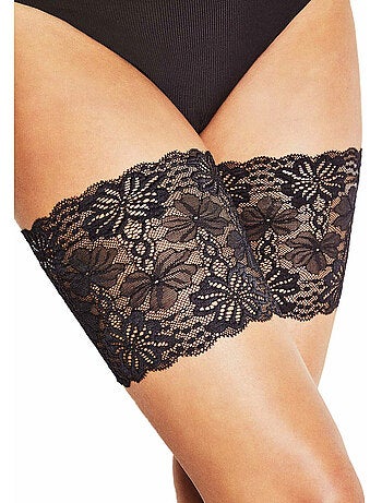 Bandes élastiques anti-frottement cuisses