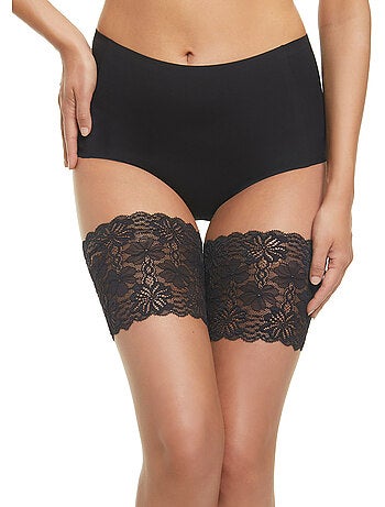 Bandes élastiques anti-frottement cuisses