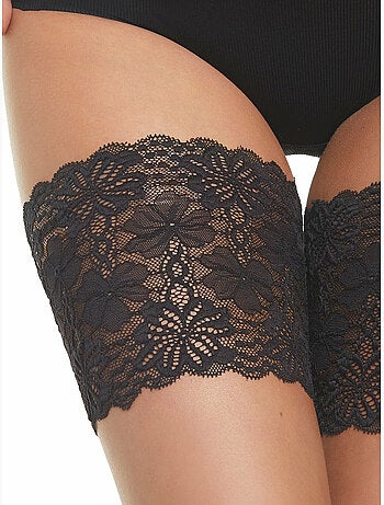 Bandes élastiques anti-frottement cuisses