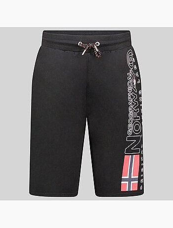 Bermuda pogo – geographical norway