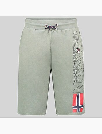 Bermuda pogo – geographical norway
