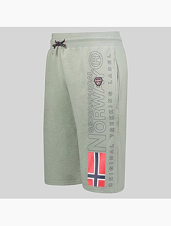 Bermuda pogo – geographical norway