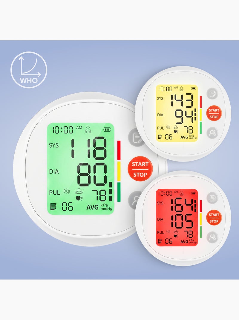 Bloeddrukmeter LIONELO Pulso - Gecertificeerd - XL-manchet 22-42cm - Geheugen 2x120 Wit - Kiabi