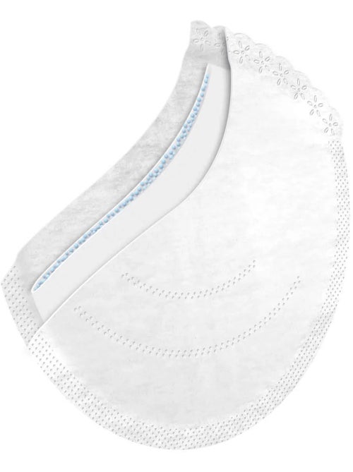 Borstvoedingspads 40 stuks wit en zwart - Kiabi Borstvoedingspads 40 stuks wit en zwart - Kiabi