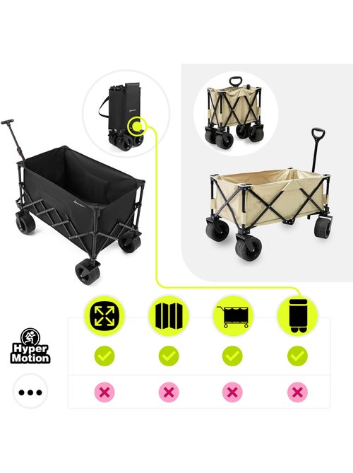 Chariot hypermotion 200l pliable 80kg acier tout-terrain remorque jardin trolley pliage rapide - Kiabi Chariot hypermotion 200l pliable 80kg acier tout-terrain remorque jardin trolley pliage rapide - Kiabi