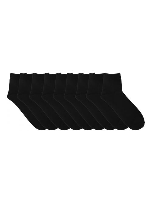 Chaussettes Courtes Enfant Lot de 9 - Kiabi Chaussettes Courtes Enfant Lot de 9 - Kiabi