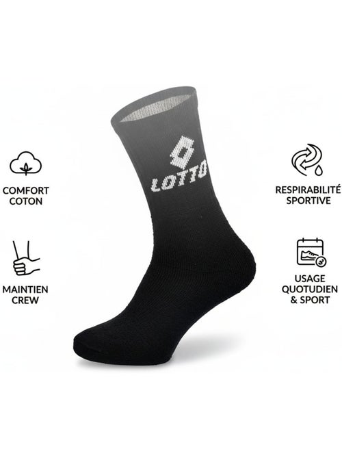 Chaussettes sport lotto crew - pack de 20 paires + 1 gratuit - Kiabi Chaussettes sport lotto crew - pack de 20 paires + 1 gratuit - Kiabi