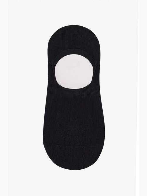 Chaussettes suba fermées homme, lot de 2 penti - Kiabi Chaussettes suba fermées homme, lot de 2 penti - Kiabi