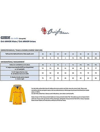 Ciré imperméable 'Breizh Océan', Manteau de pluie Homme ou Femme, veste mixte