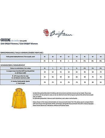 Ciré Imperméable Femme 'Breizh Océan' Coupe ajustée avec intérieur rayé