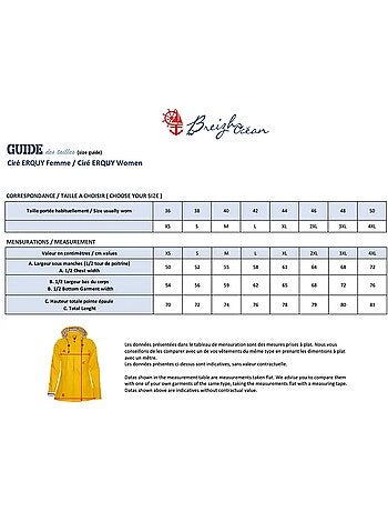 Ciré Imperméable Femme 'Breizh Océan' Coupe ajustée avec intérieur rayé