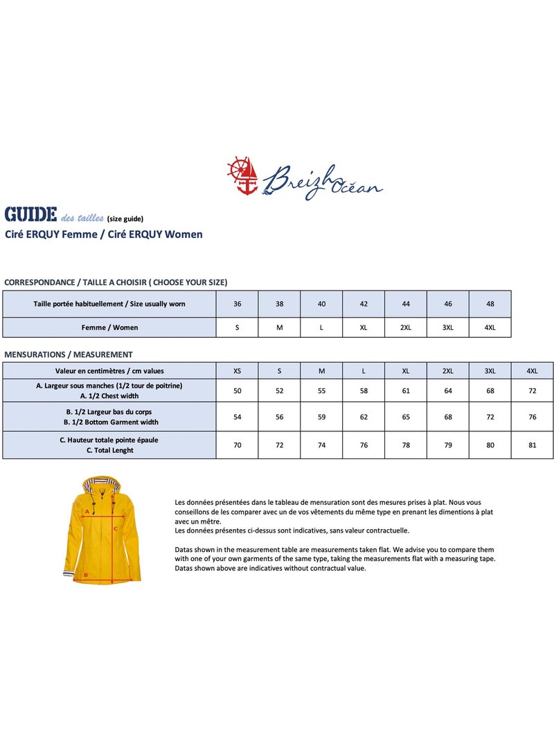 Ciré Imperméable Femme 'Breizh Océan' Coupe ajustée avec intérieur rayé Vert pastel - Kiabi