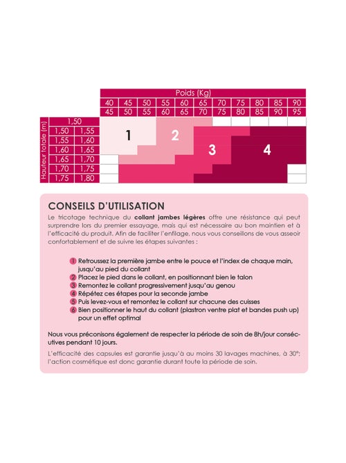 Collant gainant Jambes légères et Minceur 70 D - Kiabi Collant gainant Jambes légères et Minceur 70 D - Kiabi