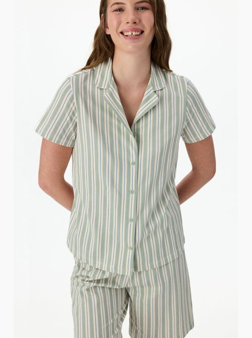 Comfortabele gestreepte pyjamaset met kortemouwen hemd penti - Kiabi Comfortabele gestreepte pyjamaset met kortemouwen hemd penti - Kiabi