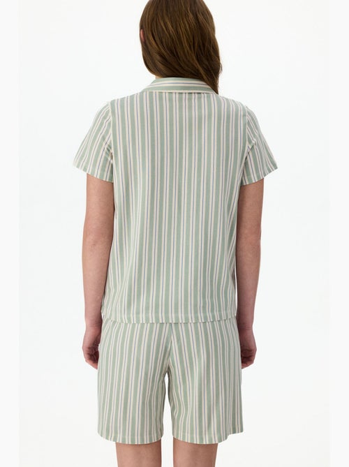 Comfortabele gestreepte pyjamaset met kortemouwen hemd penti - Kiabi Comfortabele gestreepte pyjamaset met kortemouwen hemd penti - Kiabi