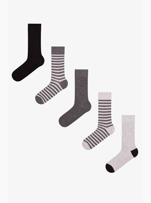 Core essential lot de 2 paires de chaussettes longues penti - Kiabi Core essential lot de 2 paires de chaussettes longues penti - Kiabi