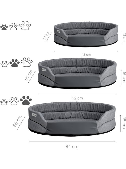 Coussin panier pour chien PELUVIO Arita - Antidérapant - Kiabi