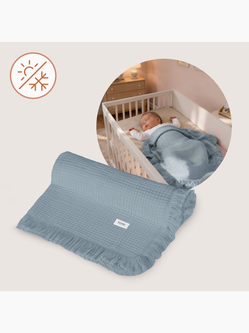 Couverture en coton - LIONELO - 70 x 100 cm - 100 % coton - 280gsm/m2 Bleu - Kiabi