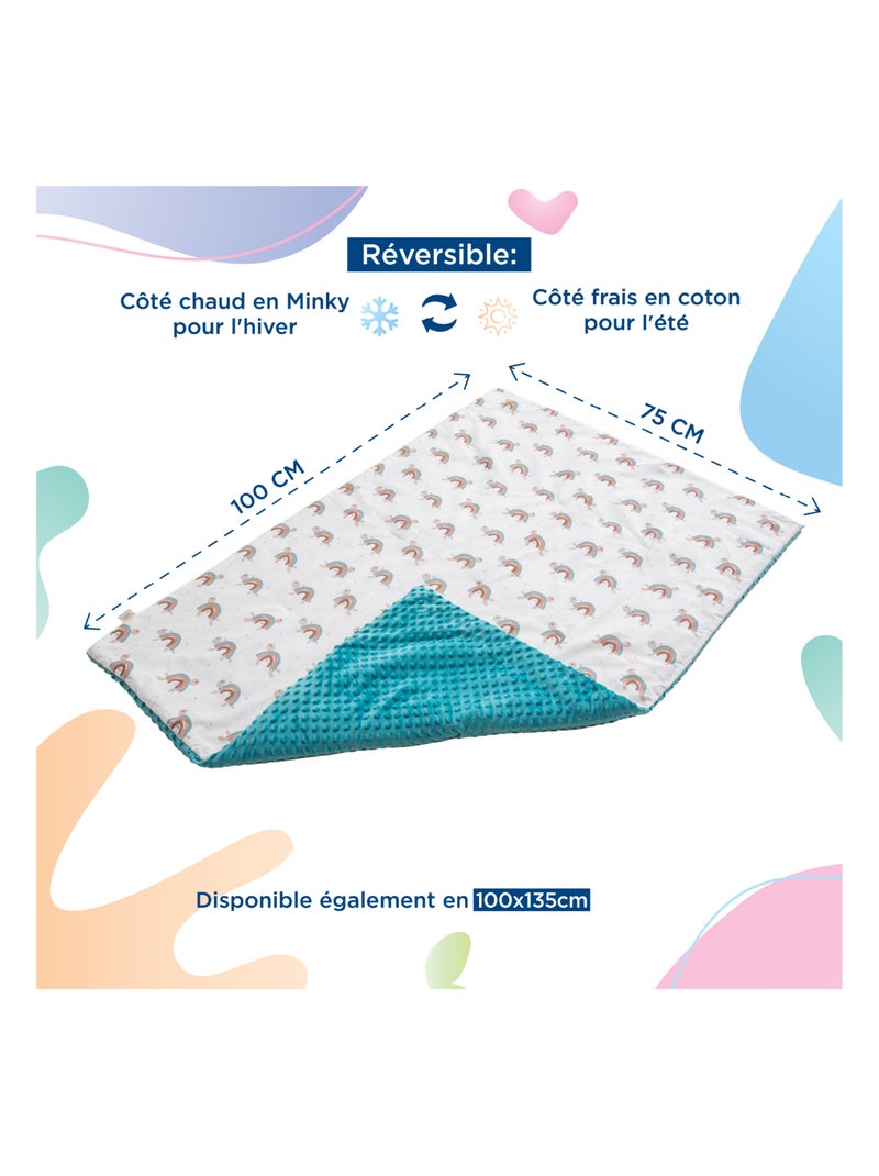 Couverture enfant 75x100 en Coton OEKO-TEX et Minky | SUPERBE BEBE Vert d'eau - Kiabi