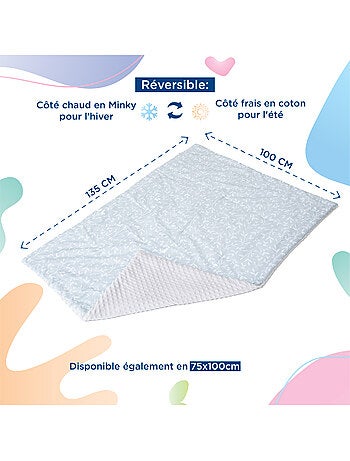 Couverture enfant en Coton Oeko-tex et Minky | SUPERBE BEBE