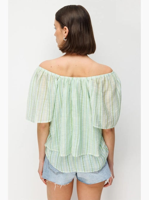 Damesblouse mixray - Kiabi