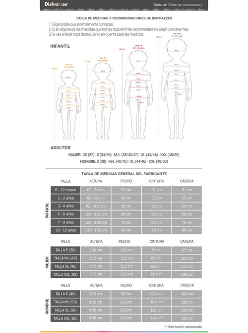 Déguisement de maman gnome pour femme - Kiabi