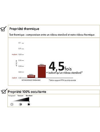 Doublure thermique occultante pour rideau isolation