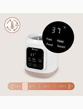 Draagbare flessenwarmer LIONELO Thermup 3.0 – Sterilisatie – Opwarmen – Ontdooien – BPA-vrij