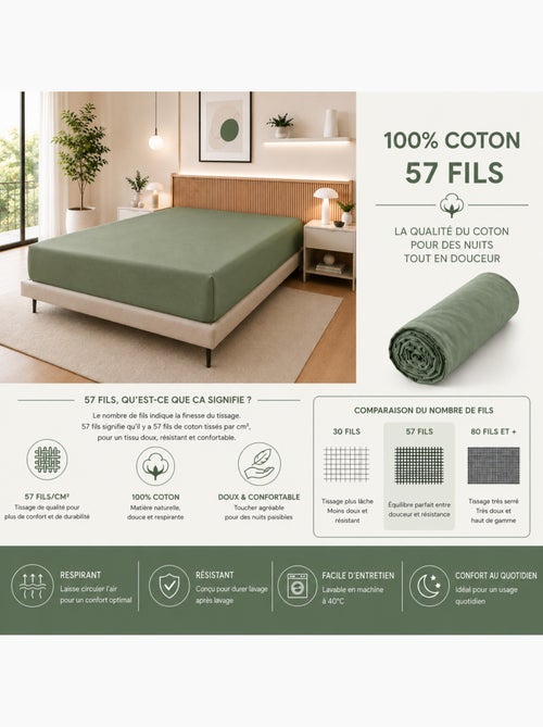 Drap housse – 100% coton 57 fils/cm² - Kiabi