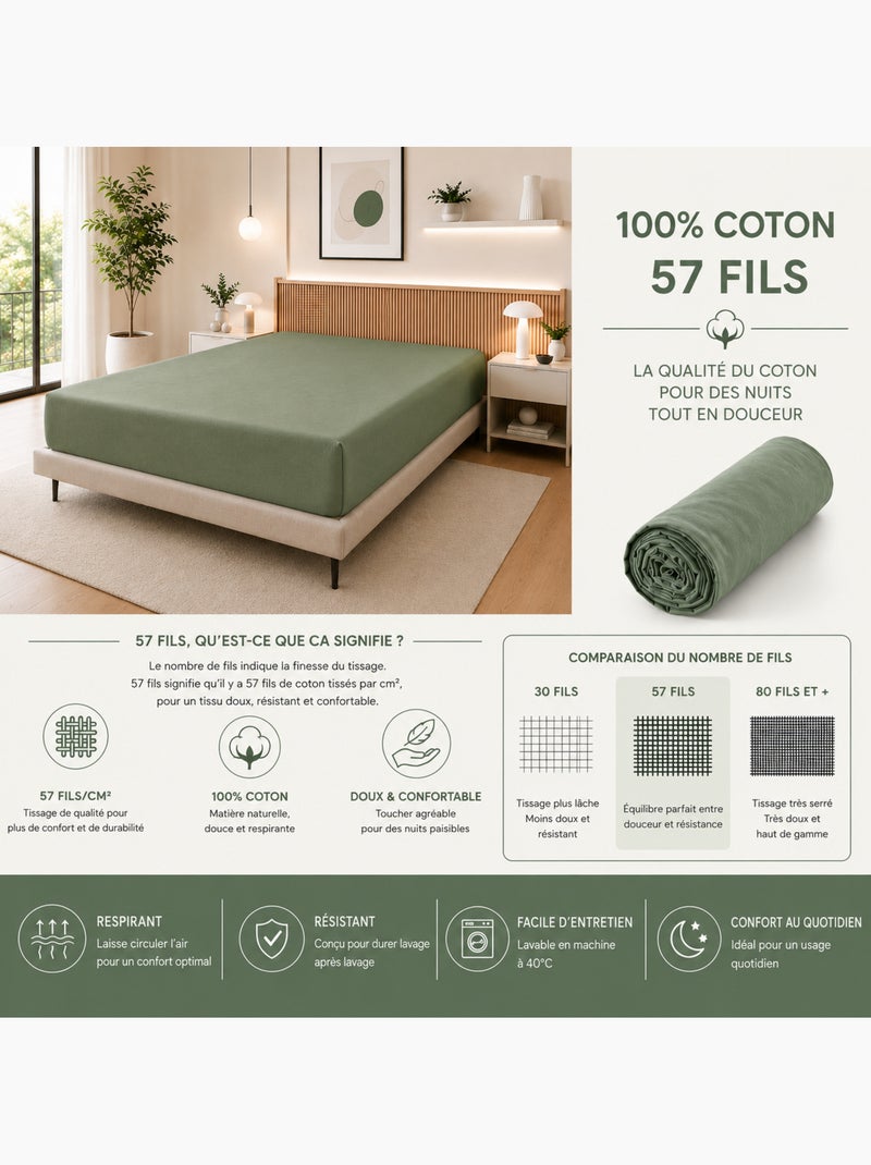 Drap housse – 100% coton 57 fils/cm² Kaki - Kiabi