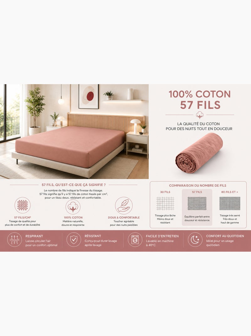 Drap housse – 100% coton 57 fils/cm² Vieux rose - Kiabi