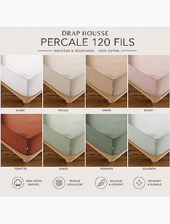 Drap-housse percale de coton 120 fils unie perrine