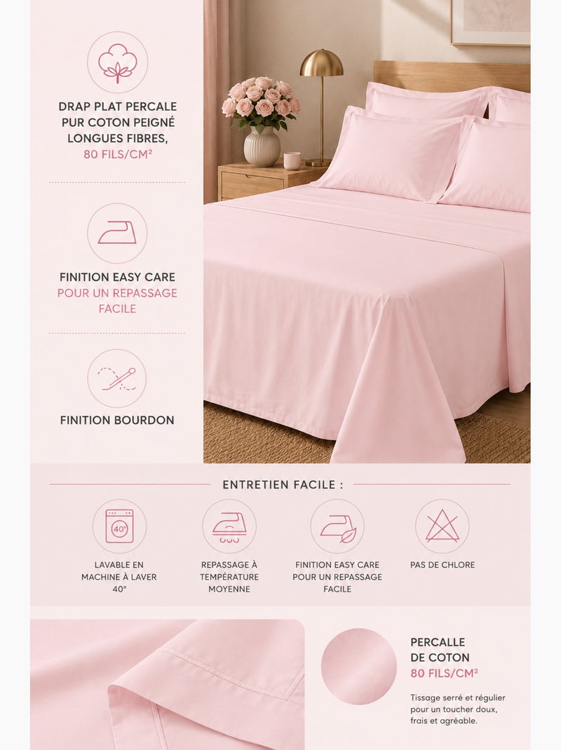 Drap plat percale – pur coton peigné longues fibres 80 fils/cm² Rose - Kiabi