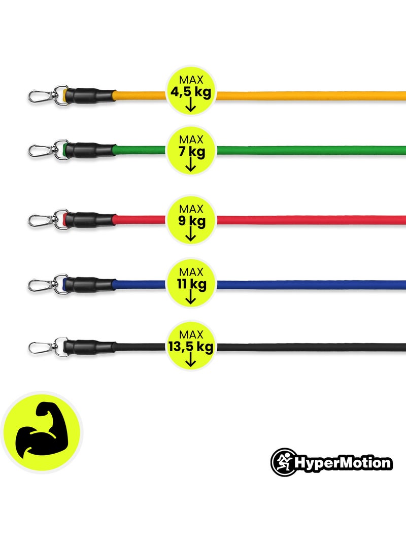 Ensemble de 5 bandes de résistance d'entraînement hypermotion 4,5 à 45 kg Gris - Kiabi