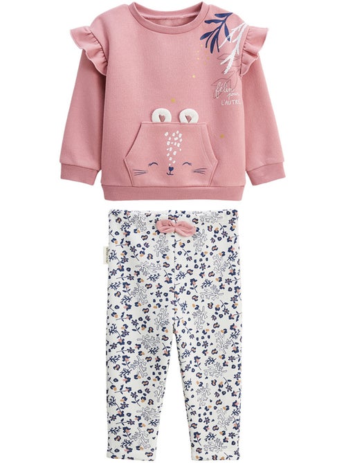 Ensemble enfant sweat et legging en molleton Céleste - Kiabi Ensemble enfant sweat et legging en molleton Céleste - Kiabi
