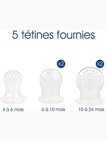 Evolutief voedingsspeentje van silicone